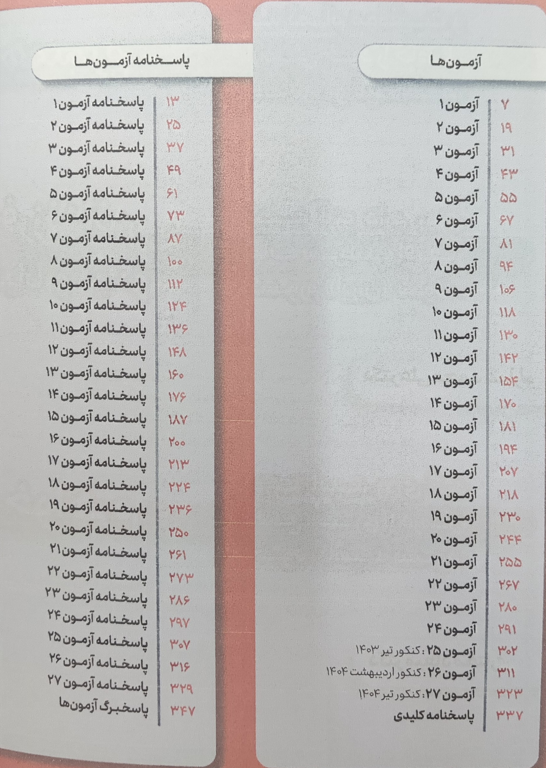 محمد عمارلو زیست هزار 1000 تست نشردریافت